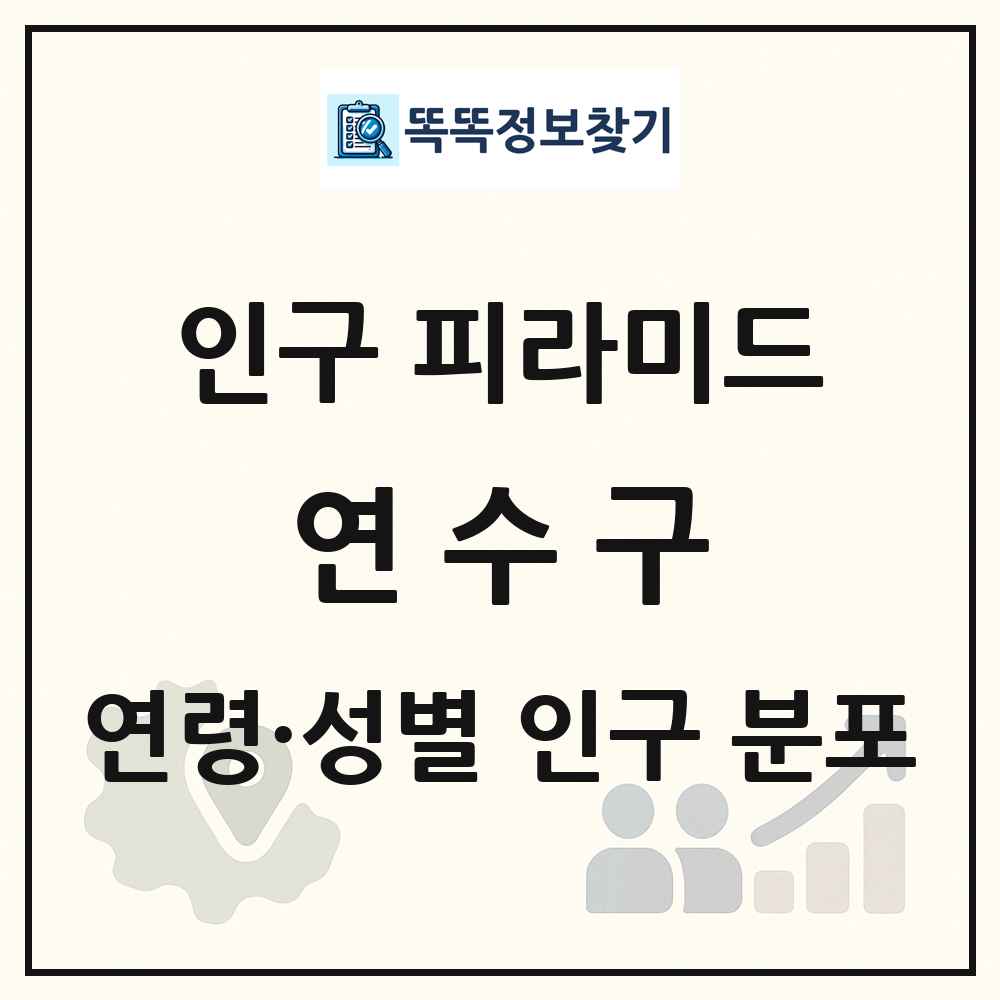 연수구 인구 피라미드 링크 그림